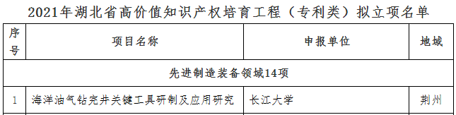 1615278784582838.png 微信图片_20210309163104.png