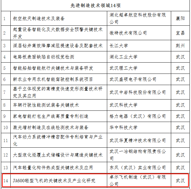 1615278810826932.png 微信图片_20210309163114.png
